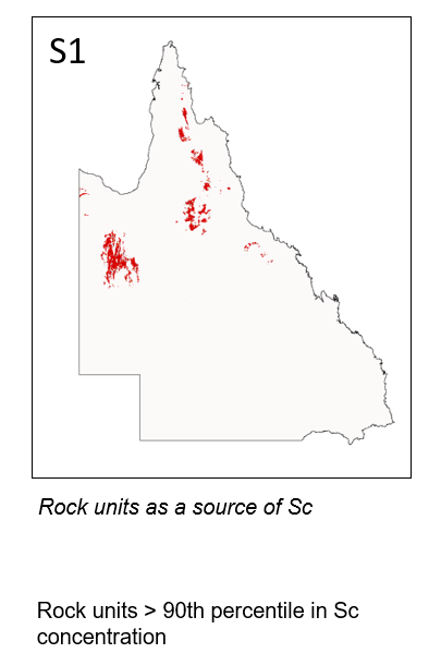 S1 Example